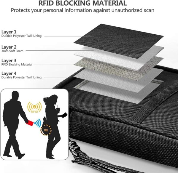 1746403841_71p4VfNXQL._AC_SL1000_.jpg RFID Passport Wallet with Vaccine Card Slot, Family Travel Passport Holder Document Organizer Bag with Wrist & Neck Double Strap