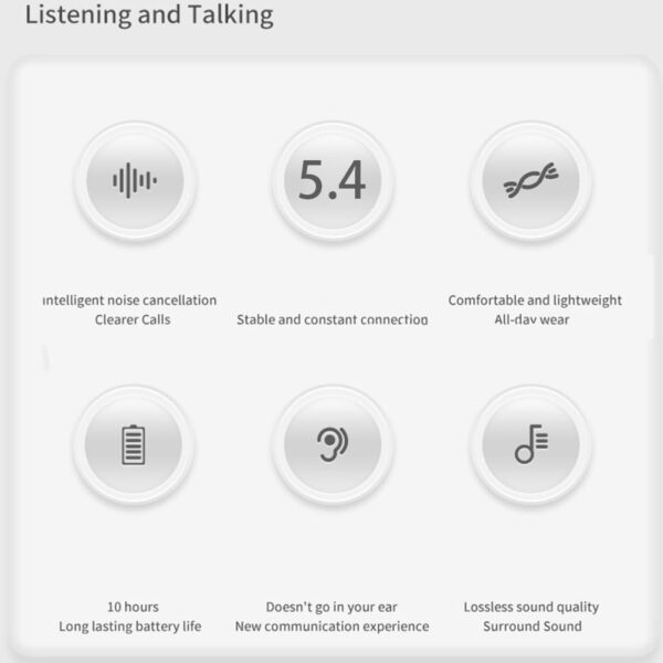 51Pw6yKJE2L._AC_SL1001_.jpg One-Click Translator Earbud, Language Translator Earbuds, A38 Wireless Translation Earbuds Real Time, AI Translation Earbuds, OWS Ear Bud Translator Device for Business Travel (White)
