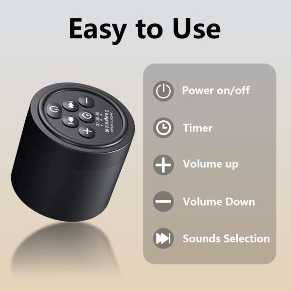 51iBuYICCGL._AC_SL1200_.jpg Portable Sound Machine Mini White Noise Machine with 30 Soothing Sounds for Newborn Kids Adults Rechargeable Sleep Brown Noise Machine with 4 Timers Memory Function for Travel Camping Home and Office