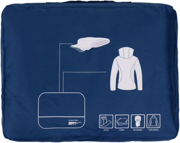 61-RpcXlfdL._AC_SL1006_.jpg Packing Cubes Set Travel Luggage Organizers Suitcase Lightweight Accessories Navy Blue