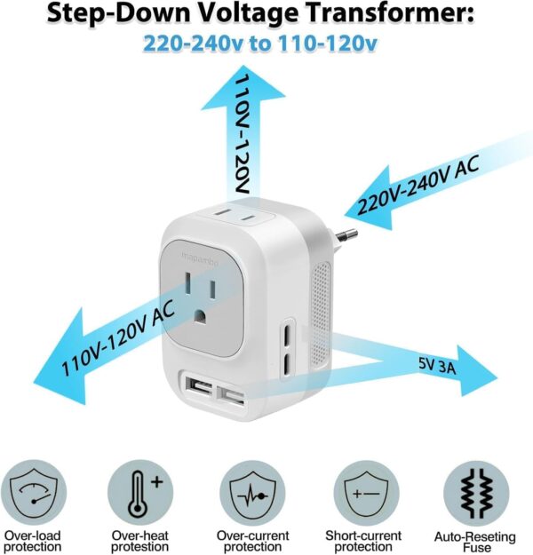 Mapambo Upgraded 220V to 110V Voltage Converter US to Europe Converter for European Travel Plug Adapter with 2 USB Port 2 USB C International Power Adapter for US to France Germany (Grey)