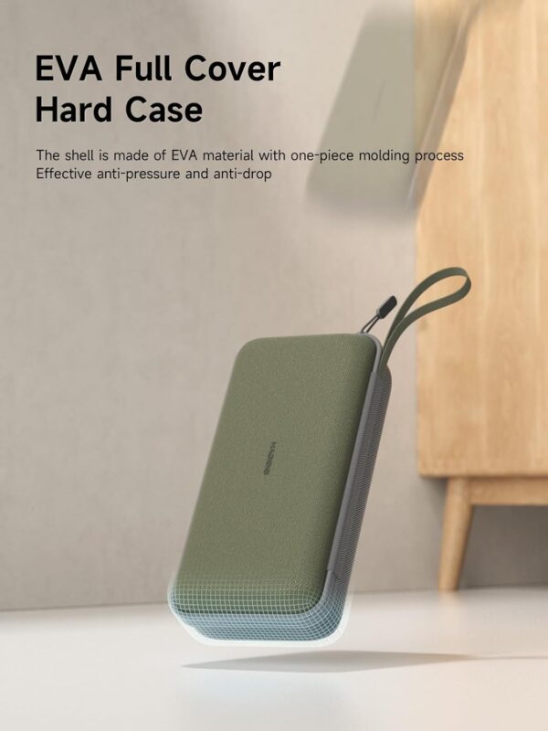 61K-hvnj5nL._AC_SL1500_.jpg Hagibis Electronics Organizer Travel Case Cable Organizer Bag Pouch Portable Waterproof Carry Case for Cable, Charger,Power Bank, SD Card, Mouse, USB Flash Disk (DPB03 Green)