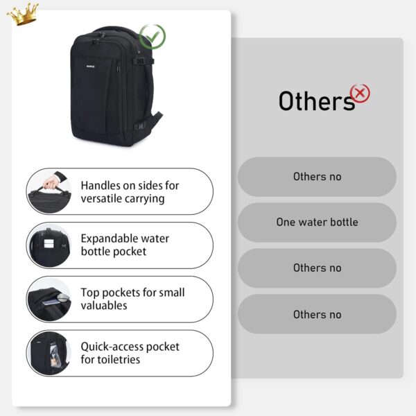 61LwC-EdiDL._AC_SL1500_.jpg ECOHUB Travel Backpack 18x14x8 Spirit Airlines Personal Item Bag Carry On Backpack 13 Pockets Large Work Casual Daypack for men Airline Approved Waterproof Gym Backpack with Charging Port, Black