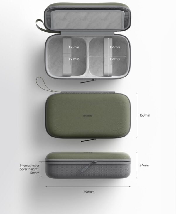 61T3Va-PYL._AC_SL1500_.jpg Hagibis Electronics Organizer Travel Case for Mac Mini M4/M4 Pro 2024 Portable Waterproof Carry Case for Cable, Charger, Docking Station, Power Bank, SD Card, Mouse, USB Flash Disk (Green)