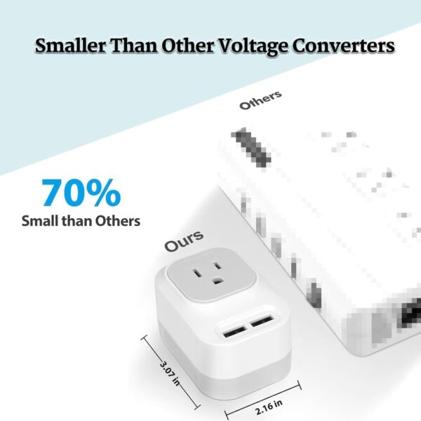 Mapambo Upgraded 220V to 110V Voltage Converter US to Europe Converter for European Travel Plug Adapter with 2 USB Port 2 USB C International Power Adapter for US to France Germany (Grey)