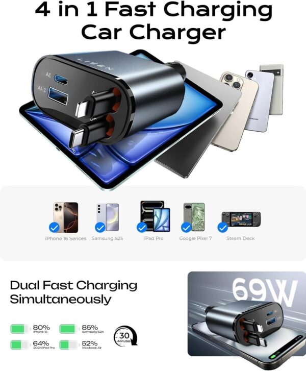 LISEN Retractable Car Charger, 69W USB C Car Accessories Adapter for iPhone 16 USBC Charger Fast Charging, Mothers Day for Gifts, Travel Essentials for Women Men, Road Trip Essentials for iPhone 16 15