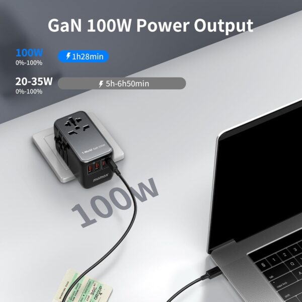 61tOJCKd2QL._AC_SL1500_.jpg MOMAX Universal Travel Adapter, 100W Fast GaN International Power Adapter, 2PD USB-C+2QC USB-A Travel Adapter, US, UK, EU, AU Travel Adapter Worldwide for Laptops, Tablets, Phones, Vision Pro