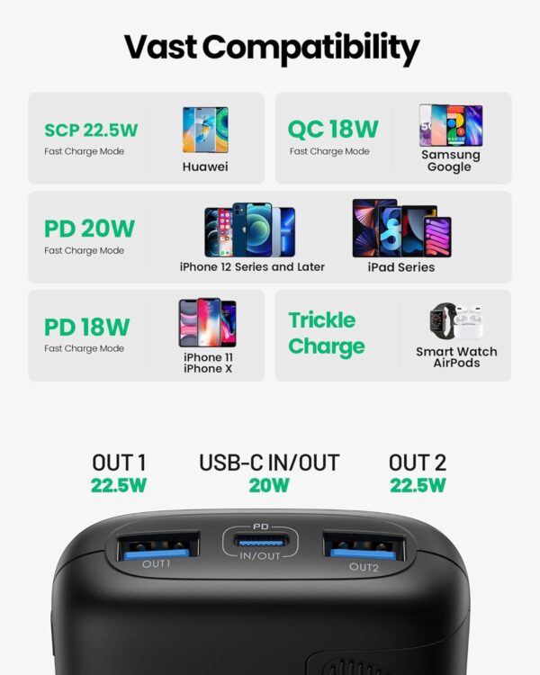 71-1z02r1LL._AC_SL1500_.jpg INIU Portable Charger, Smallest 22.5W 10000mAh Power Bank, USB C in/Output Fast Charging 3-Output Mini Battery Pack Charger with Phone Holder for iPhone 16 15 14 13 12 Samsung S23 Google iPad Tablet