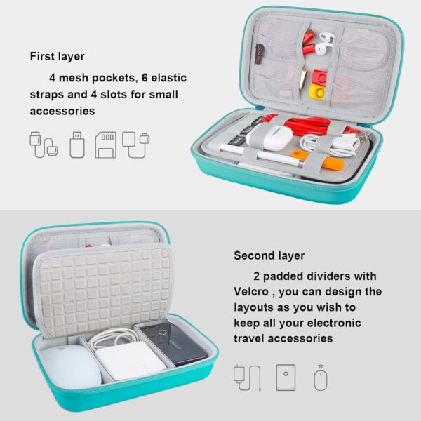 713USZUKaDL._AC_SL1500_.jpg Hard Electronic Organizer Travel Case Electronics Accessories Cable Gadget Wire Storage Bag Double Layer Shockproof Box for Charger, Cord, Flash Drive, Apple Pencil, Power Bank, Turquoise