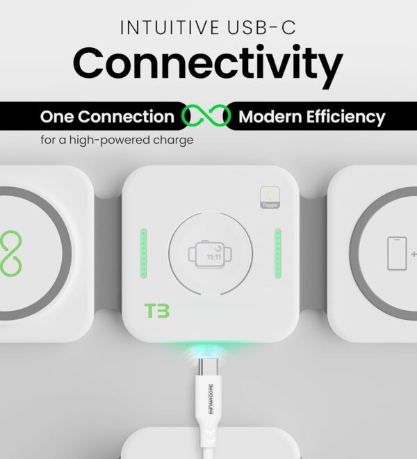 7140mpEU7oL._AC_SL1500_.jpg InfinaCore 3-in-1 Charging Station for Apple Devices - Travel Essentials- Magnetic Wireless Travel Charger - Foldable Charging Pad for Magsafe iPhone 16 15 14 13 12 Pro Max/Plus, AirPods & Apple Watch