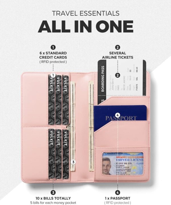 714SnUQmTUL._AC_SL1500_.jpg VULKIT Passport Holder Wallet RFID Blocking Travel Wallet for Men & Women