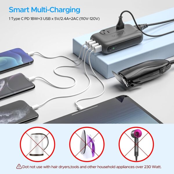 7152b2Z1ZmL._AC_SL1500_.jpg SOKOO 230-Watt Step Down 100-220V to 110V Voltage Converter, International Power Converter/Travel Adapter- Use for EU/UK/AU/US/India More Than 150 Countries, USB Quick Charger 3.0 Grey