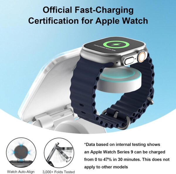 715re7mt8zL._AC_SL1500_.jpg Wireless Charger for MagSafe, AC Island 5-in-1 Portable Travel Charging Station, 15W Max Fast Foldable Magnetic Stand, Evolved for iPhone 16/15/14/13 Series, Apple Watch, AirPods (with 35W Adapter)