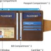 716qVpRapYL._AC_SL1500_.jpg Ringsun Leather Passport Wallet for Men Women, RFID Passport Holder Case Travel Passport Cover for Family