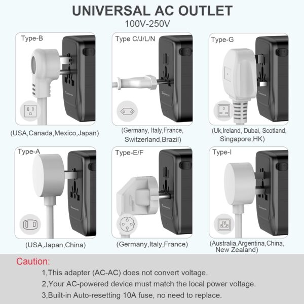 7196mNWgqeL._AC_SL1500_.jpg Universal Travel Adapter, PD 35W 7 in 1 International Power Plug Adapter with 7.0A 4 USB-C and 2 USB-A Fast Wall Charger, Worldwide AC Outlet for US Europe UK AUS (Black+Silver)