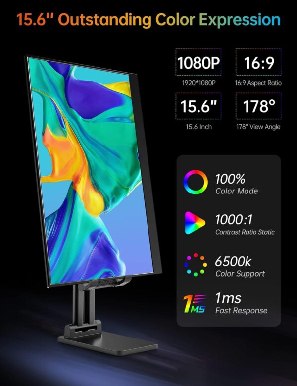 71AZzwyZqpL._AC_SL1500_.jpg VILVA Portable-Monitor-for-Laptop - 15.6'' 1080P FHD IPS Display USB-C HDMI Portable Monitor for Laptop with Cover and Speakers External Monitor for Laptop/PC/Mac/Phone/Xbox Switch/PS4/