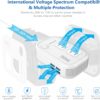 FOVAL Power Step Down 220V to 110V Travel Voltage Converter International Power Adapter for Hair Straightener/Curling Iron with 4-Port USB Charging US/UK/AU/IT/EU Universal Plug Adapter White