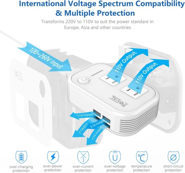 FOVAL Power Step Down 220V to 110V Travel Voltage Converter International Power Adapter for Hair Straightener/Curling Iron with 4-Port USB Charging US/UK/AU/IT/EU Universal Plug Adapter White