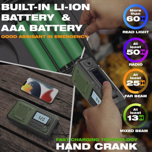 71Bfqk9M3HL._AC_SL1500_.jpg Crank Emergency Radio 5000mAh, Weather Radio, Solar Radios Battery Operated, NOAA/AM/FM Weather Alert Radios with Power Bank Phone Charger, SOS Alarm, Flashlight & Reading Lamp Indoor Outdoor