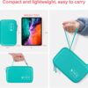 71CrF4MrnL._AC_SL1500_.jpg Hard Electronic Organizer Travel Case Electronics Accessories Cable Gadget Wire Storage Bag Double Layer Shockproof Box for Charger, Cord, Flash Drive, Apple Pencil, Power Bank, Turquoise