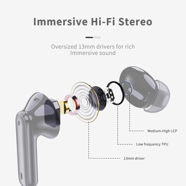 71DqpnDzWmL._AC_SL1500_.jpg Wireless Earbuds, 2025 Bluetooth 5.4 Headphones in Ear with 4 ENC Noise Cancelling Mic, New Wireless Earphones HiFi Stereo Deep Bass 40H Playtime, LED, In-Ear Bluetooth Ear Buds IP7 Waterproof, USB-C