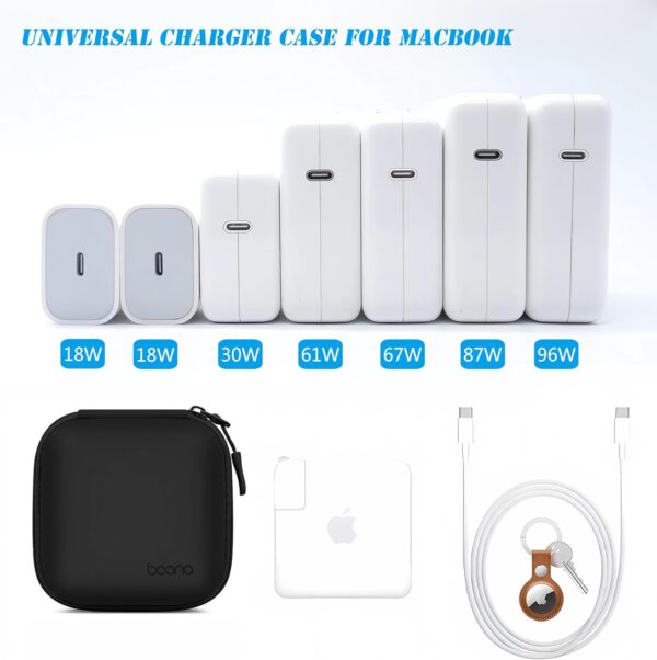 71EK7dziNKL._AC_SL1500_.jpg Portable Hard-shelled Travel Case for Apple MacBook Charger, Small PU Leather Electronics Organizer Waterproof Storage Bag for Laptop Accessories, Magic Mouse, Power Bank, Charging Cords(Black)