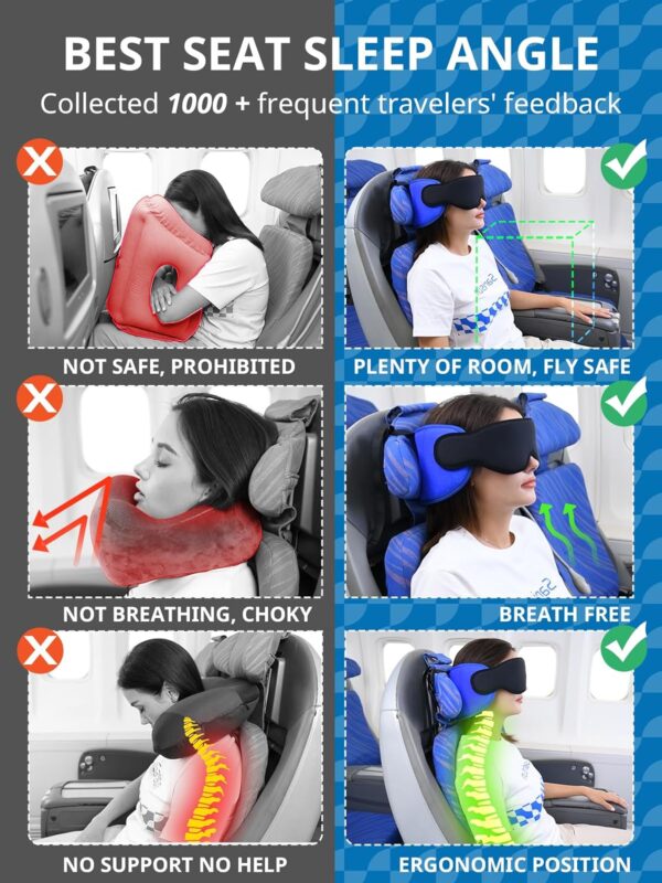 71Eh4EjIPaL._AC_SL1500_.jpg Travel Pillows for Airplanes, Airplane Pillow for Long Flight, Airplane Head Strap with Eye Mask for Sleep, Travel Neck Pillow for Car Road Trip, 360° Support Headrest, Stop Bobblehead, Black