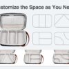 71Gs7P3PHzL._AC_SL1500_.jpg Luxtude Electronics Organizer Travel Case, Tech Organizers Travel Case, Hard Charger Organizers, Portable Cable Organizer, Travel Essentials for Charger/Mouse/Cash/Card/Pen, Tech Gifts