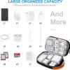 71HNLOcVBsL._AC_SL1500_.jpg Lacdo Electronics Organizer Travel Case, Travel Bag Cable Organizer for Essentials, Water Resistant Tech Accessories Carry Storage for Cord, Phone, Cables, Airpods, USB Flash Drive, Daily Items, Black