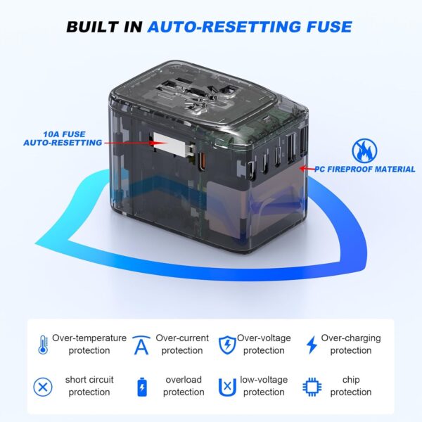 71NC8qdyUiL._AC_SL1500_.jpg Universal Travel Adapter, PD 35W 7 in 1 International Power Plug Adapter with 7.0A 4 USB-C and 2 USB-A Fast Wall Charger, Worldwide AC Outlet for US Europe UK AUS (Black+Silver)