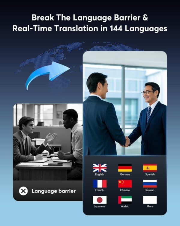 AI Language Translation Earbuds, OWS LCD Touchscreen Real-Time Translator for 144 Languages & Accents Includes Free Subscription Translation Device Earphones for Travel Business Learning, Black