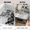 71OvHCsEcoL._AC_SL1500_.jpg 2 Layer Electronic Organizer,Cable Travel Organizer Bag, Electronic Accessories Travel Case For Adapter Plugs,Cable, Gadgets, Cord, Charger, Phone, Earphone, Large (Grey)