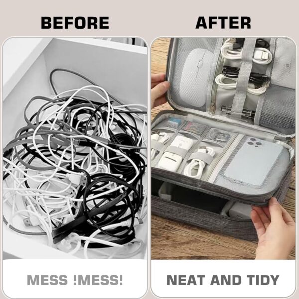71OvHCsEcoL._AC_SL1500_.jpg 2 Layer Electronic Organizer,Cable Travel Organizer Bag, Electronic Accessories Travel Case For Adapter Plugs,Cable, Gadgets, Cord, Charger, Phone, Earphone, Large (Grey)