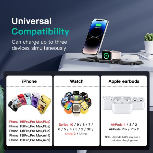 71Oz6rLS8yL._AC_SL1500_.jpg 3 in 1 Charging Station for iPhone 16/15/14/13/12 Series, Travel Charger for Multiple Devices for AirPods 4/3/2/Pro,Wireless Charger Magnetic Charging for Apple Watch S10 Series(Black)