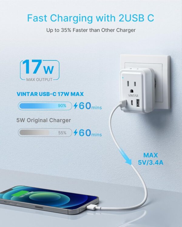 71PQe5ZciAL._AC_SL1500_.jpg 1 Pack European Travel Plug Adapter, VINTAR Foldable International Power Plug with 2 AC Outlets 3 USB Ports(2 USB C), Type C Travel Essentials Charger for US to Most of Europe EU Italy Spain France