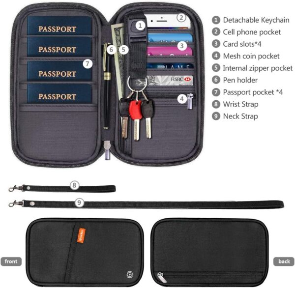 71PagKOLaeL._AC_SL1000_.jpg RFID Family Passport Wallet Holder Waterproof, Travel Document Organizer Credit Card Clutch Bag for Men Women