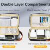 71Pwmm5xNQL._AC_SL1500_.jpg Luxtude Electronics Organizer Travel Case, Tech Organizers Travel Case, Hard Charger Organizers, Portable Cable Organizer, Travel Essentials for Charger/Mouse/Cash/Card/Pen, Tech Gifts