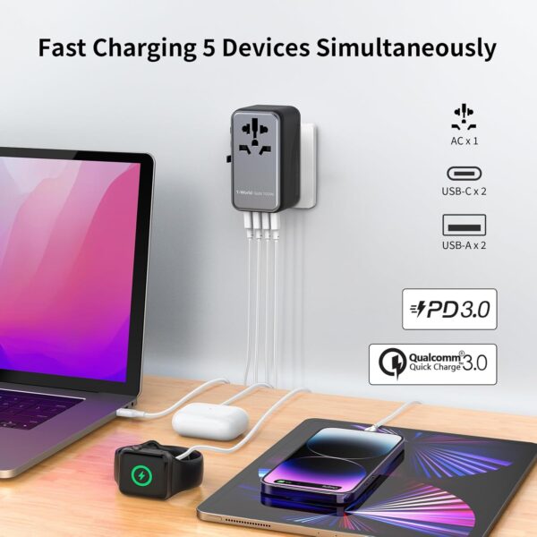 71Q3gie9IzL._AC_SL1500_.jpg MOMAX Universal Travel Adapter, 100W Fast GaN International Power Adapter, 2PD USB-C+2QC USB-A Travel Adapter, US, UK, EU, AU Travel Adapter Worldwide for Laptops, Tablets, Phones, Vision Pro