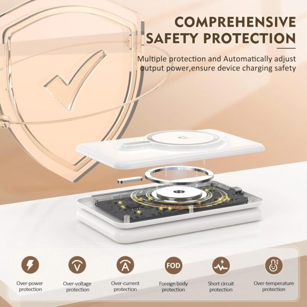 Magnetic Wireless Charger for iPhone: 3 in 1 Travel Charging Station for Apple Devices for iPhone 16 15 14 13 12 Pro Max Plus - Foldable Charging Pad for Apple Watch Series & Airpods 4 3 2 Pro