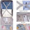 71Ttt3NxZUL._AC_SL1500_.jpg LOVEVOOK 40L Travel Backpack for Women & Men, Large Carry on Backpack for Airplanes with 3 Packing Cubes, TSA Personal Item Travel Bag fits 17" Laptop, Waterproof Weekender Essentials Airline Approved
