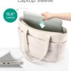 71XjVHlPDL._AC_SL1500_.jpg BAGSMART Tote Bag for Women, Lightweight Puffy Tote Bag with Compartments, Quilted Shoulder Bag Handbag for Travel, Work