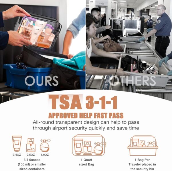 3 Pack Clear Toiletry Bag, TSA Approved Makeup Pouch Water Resistant Portable Travel Organizer, Carry On PVC Cosmetic for Airport Airline Complian