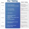 71ZrBEiBeGL._AC_SL1500_.jpg Replacement CPAP Tubing for ResMed AirMini Tube & 10-Pack Airmini Supplies Filters Combo, as Flexible as OEM | Compatible with ResMed Airmini CPAP Machine & P10 Nasal Pillows & N20 & N30 Nasal Masks