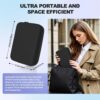 71ZzflZOFdL._AC_SL1500_.jpg Hard Travel Electronic Organizer Case for Power Bank Chargers Cables USB Flash Drive SD Card Electronics & Backpack Organizer Travel Case Small Portable Accessories Bag, Black