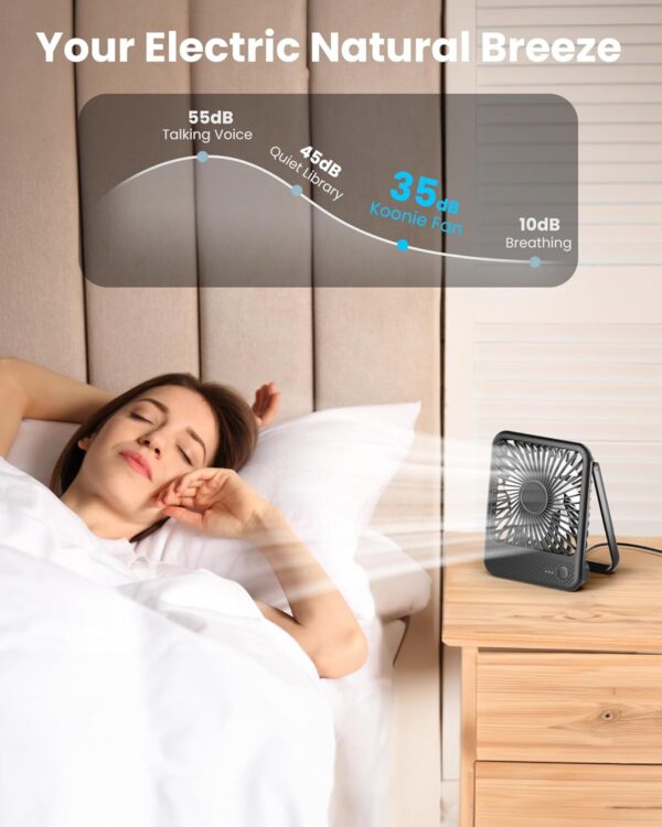 71aWwWRfqsL._AC_SL1500_.jpg Koonie USB Desk Fan, Strong Wind Ultra Quiet Small Personal Fan with 180° Tilt Folding and 3 Speeds Adjustable, USB-C Corded Powered Mini USB Fan for Office Desktop Bedroom, NO BATTERY