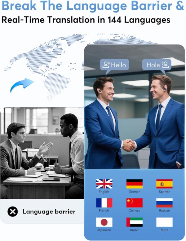 AI Language Translation Earbuds Real-Time, 144 Languages & Accents, Audifonos Traductores Inglés Español, Compatible with iOS & Android, Ideal for Travel, Business, Learning (Deep Black)
