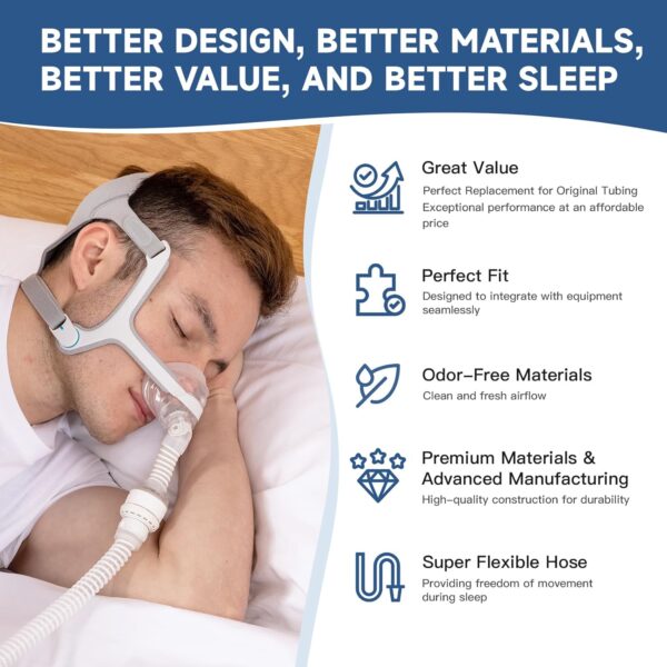 71d4dXTdVFL._AC_SL1500_.jpg Replacement CPAP Tubing for ResMed AirMini Tube & 10-Pack Airmini Supplies Filters Combo, as Flexible as OEM | Compatible with ResMed Airmini CPAP Machine & P10 Nasal Pillows & N20 & N30 Nasal Masks