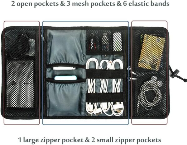 71err0nYRL._AC_SL1000_.jpg ProCase Electronic Organizer Cord Pouch, Travel Cable Charger Phone Accessories Bag Organizer Roll up Tech Carrying Case for USB Cables SD Memory Cards Earphone Flash Hard Drive