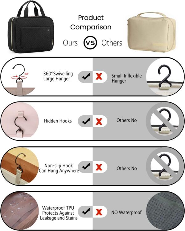 71fNIsHOW7L._AC_SL1500_.jpg BAGSMART Toiletry Bag Travel Bag with Hanging Hook, Water-resistant Makeup Cosmetic Bag Travel Organizer for Accessories, Shampoo, Full-size Container, Toiletries (Black, Medium)