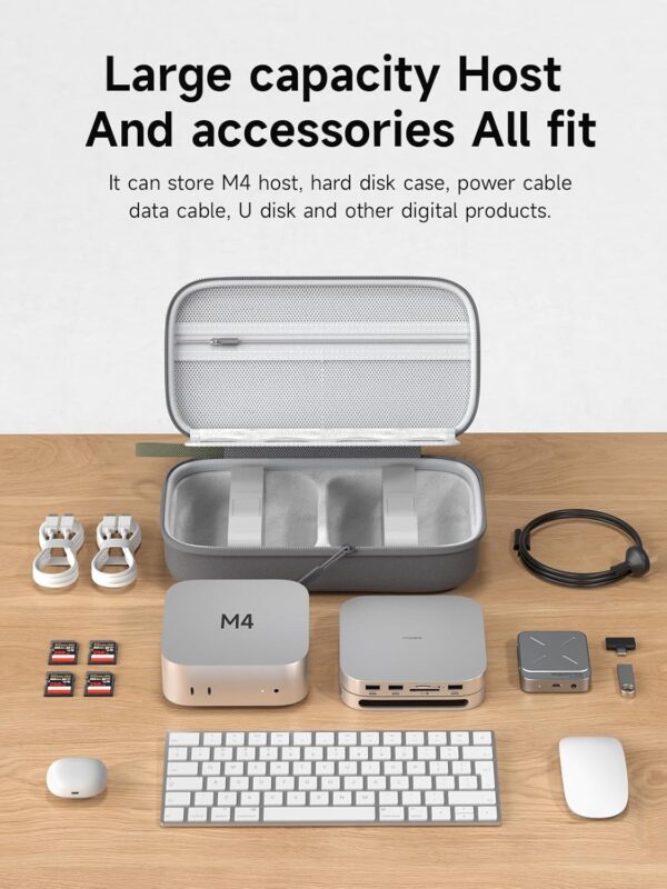 71hjbSd2vqL._AC_SL1500_.jpg Hagibis Electronics Organizer Travel Case for Mac Mini M4/M4 Pro 2024 Portable Waterproof Carry Case for Cable, Charger, Docking Station, Power Bank, SD Card, Mouse, USB Flash Disk (Green)